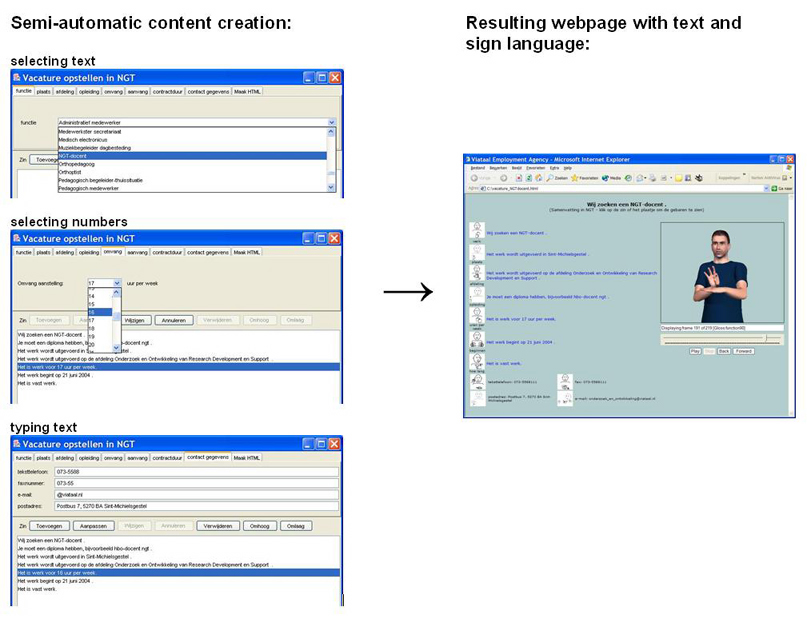 Screenshot od the Structured Content Generation Tool