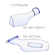 Illustration: Urinflasche in unterschiedlicher Form für Mann und Frau