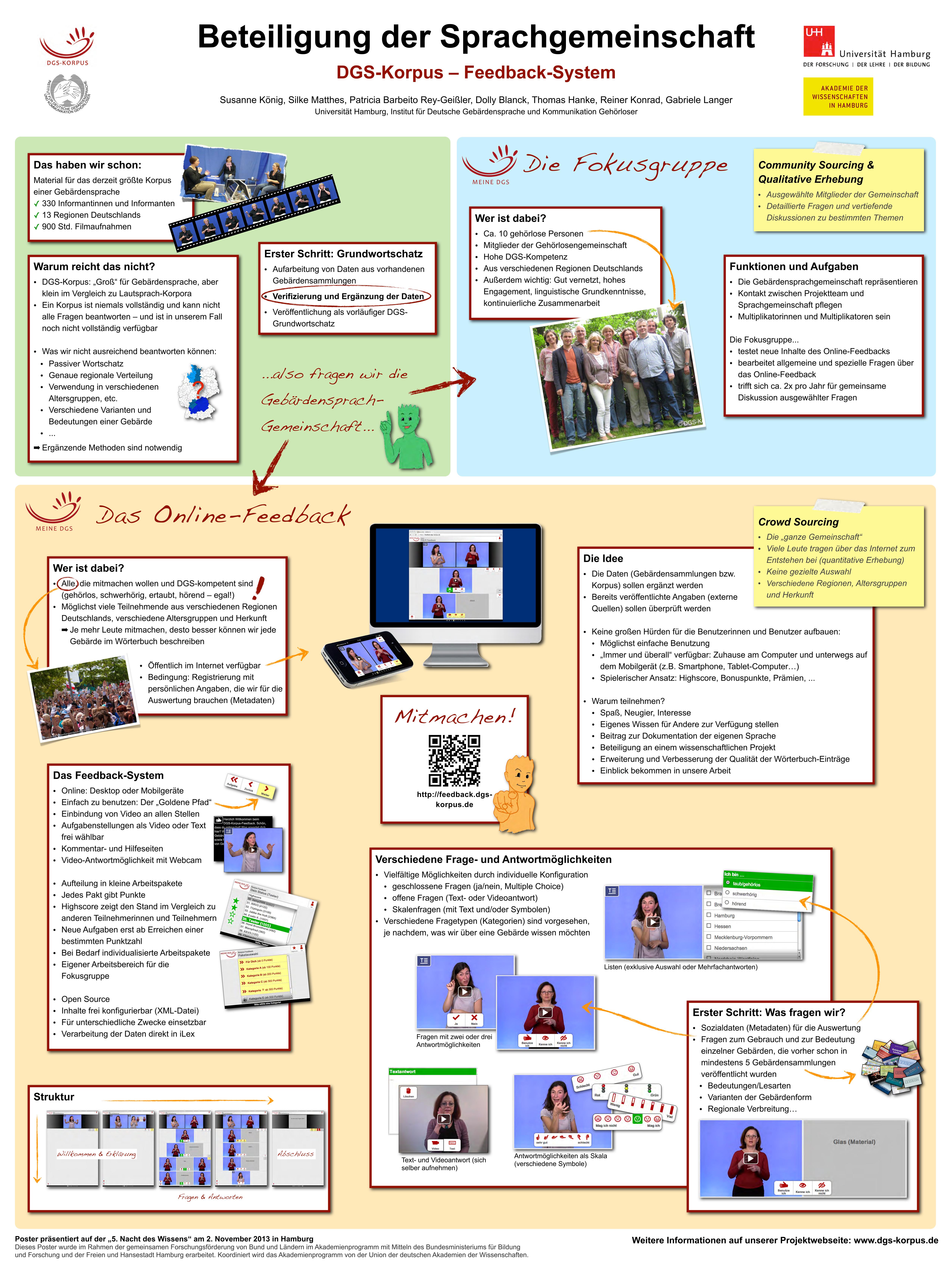 Beteiligung der Sprachgemeinschaft:
Informationen über die Fokusgruppen und eine Übersicht zum Online-Feedback