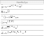 Picture of HamNoSys strings