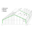 Illustration: Schematische Zeichnung eines Gewächshauses: Die Dachkonstruktion ist an den entsprechenden Stellen mit Buchstaben gekennzeichnet: a = Sprossen, b = Binder und c = Pfetten