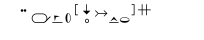 HamNoSys-Notation abweichend von o.a. Form