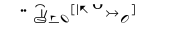 HamNoSys-Notation