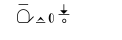 HamNoSys-Notation